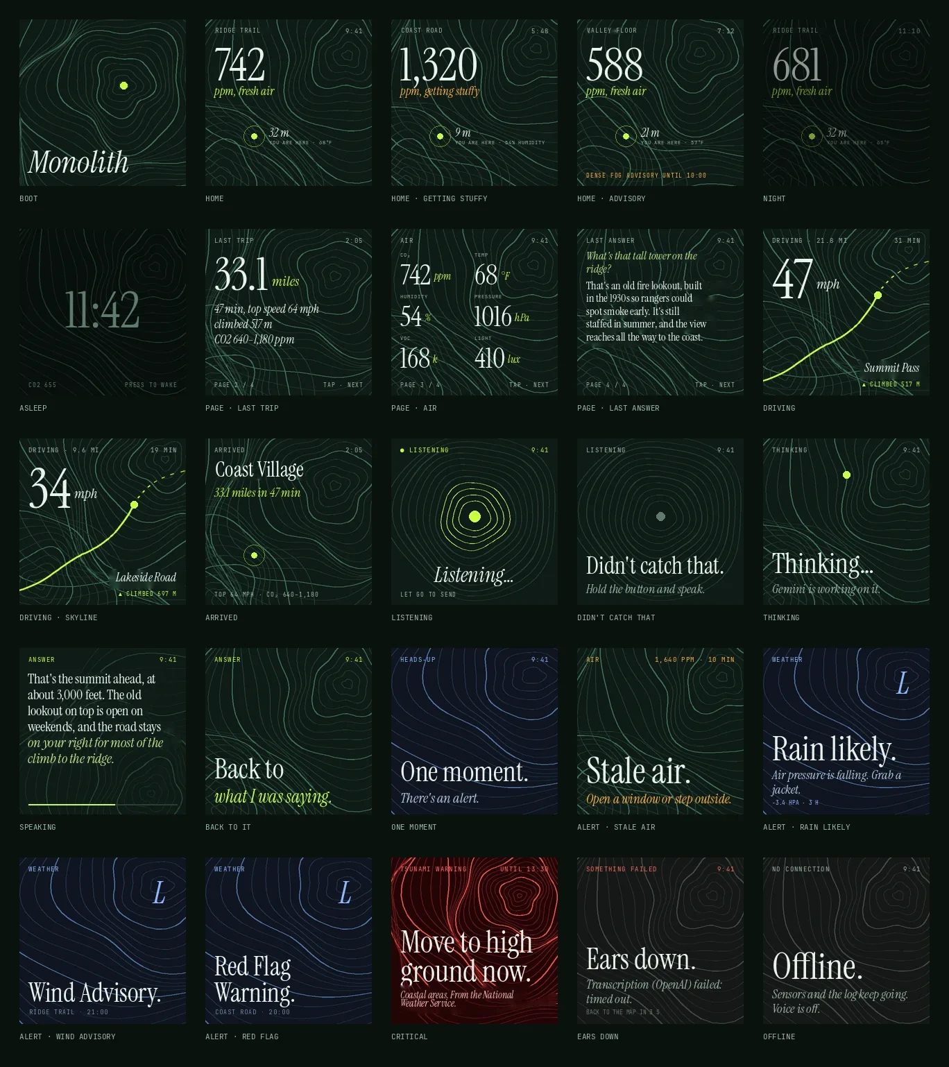 A five by five grid of Monolith screen states drawn over topographic contour lines: boot, home, night, asleep, last trip, air, last answer, driving, arrived, listening, thinking, speaking, weather alerts, a critical warning, ears down and offline.